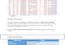 build a targeted cold email and cold calling b2b list for any business niche